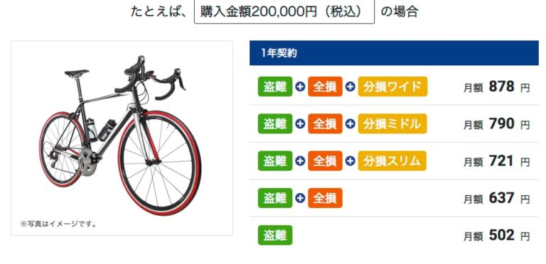 自転車 盗難 保険 安い