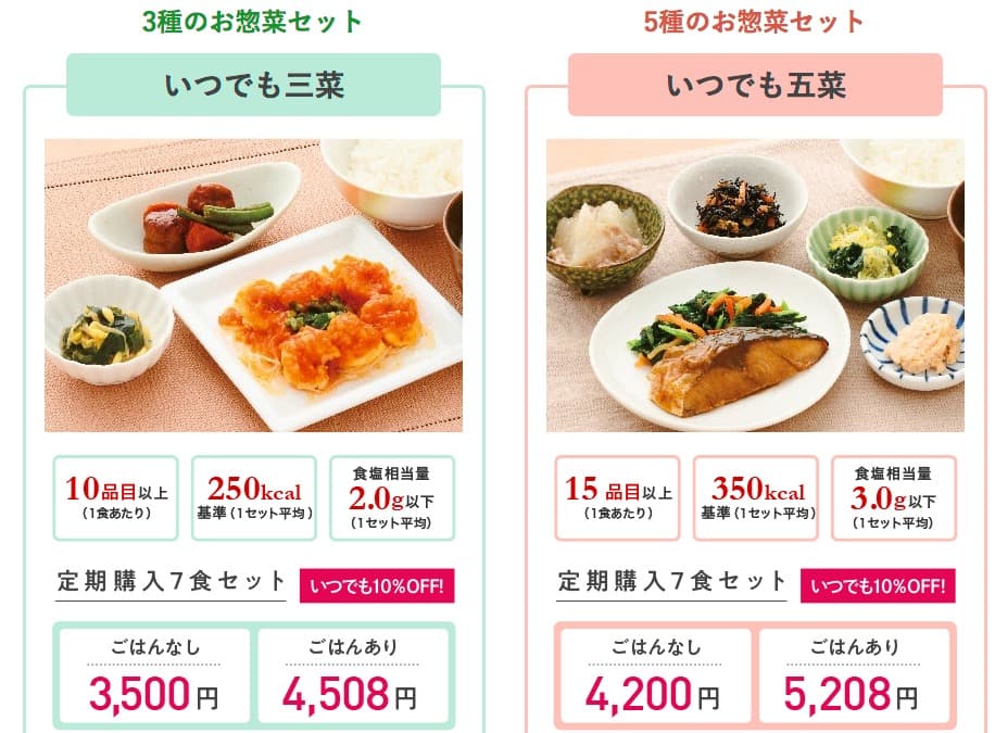 いつでも10%オフ！定期購入のすすめ-「ワタミの宅食ダイレクト」-www.watami-takushoku-direct.jp_